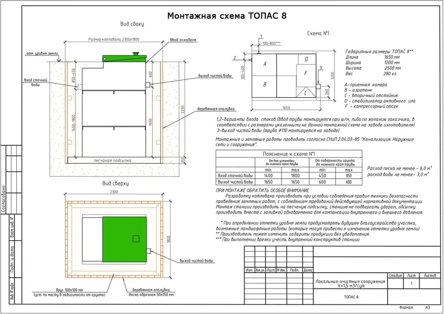 Топас 8 схема работы